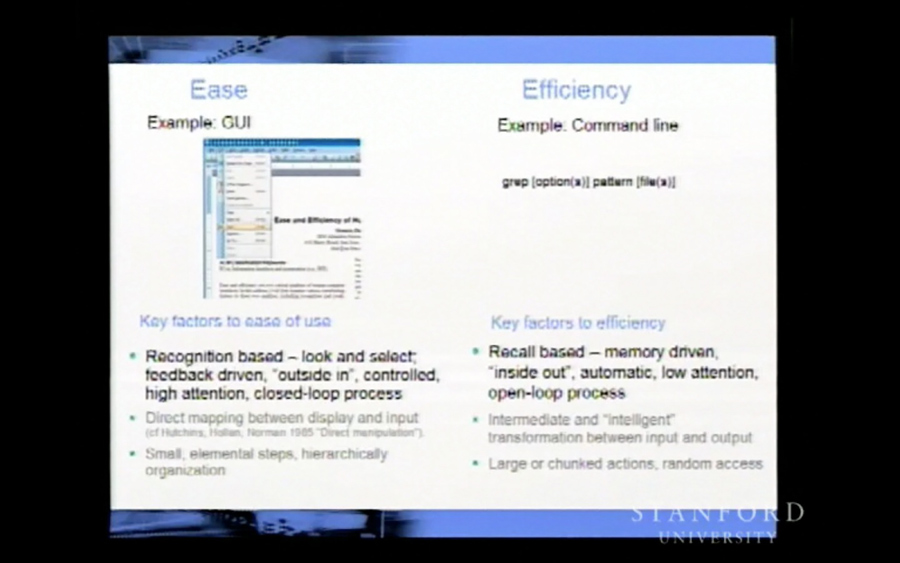 Stanford HCI Ease Vs Efficiency