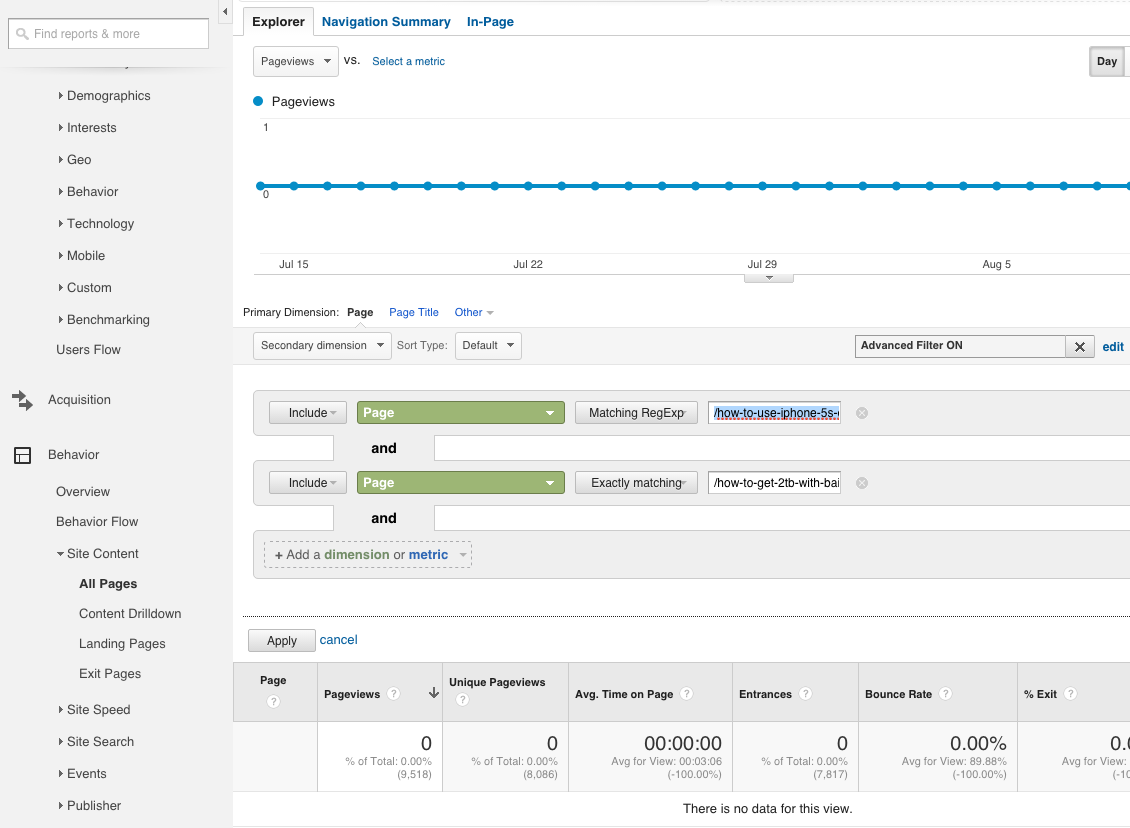 Google Analytics Filter Pages Setup